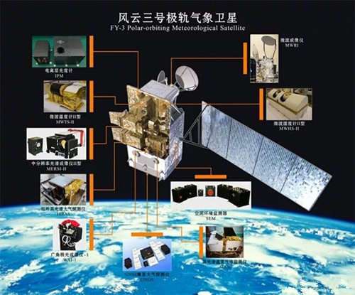 厉害了我的国！“风云三号D”气象卫星于今日凌晨发射成功。